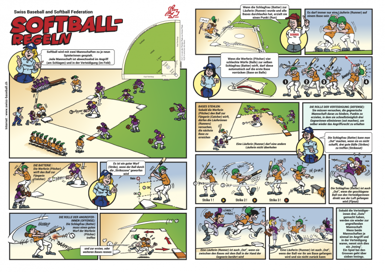Ein Comic mit der Erklärung der Softballregeln